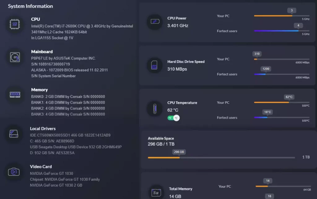 Fortect hardware summary