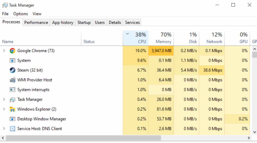 Task Manager Windows