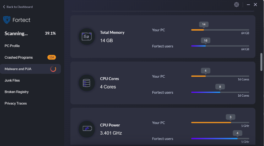 Fortect hardware comparison