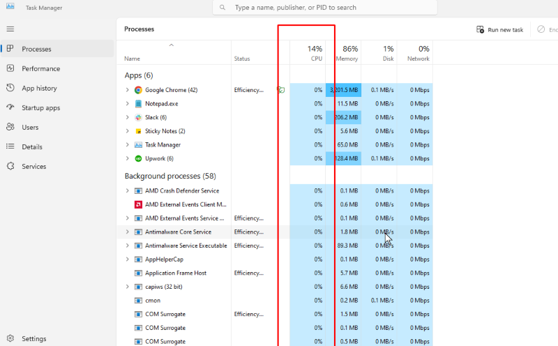 cpu usage