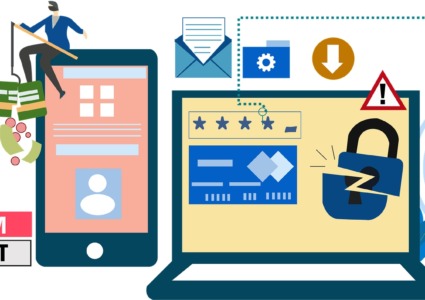 10 Top Dangerous Computer Viruses & Malware in 2025