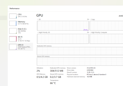 GPU Vulnerabilities: Risks and Fixes