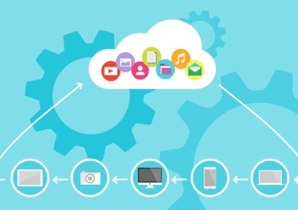 How Cloud Sync Malware Spreads Across Your Devices